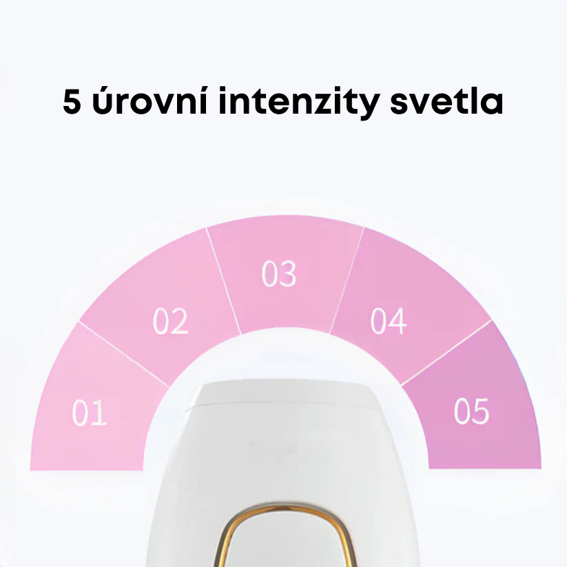 Glowie™ IPL epilátor – Zariadenie na odstránenie chĺpkov