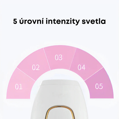 Glowie™ sada na odstraňovanie chĺpkov